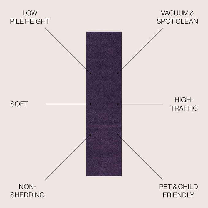 JONATHAN Y Haze Solid Low-Pile Purple Runner Rug 2x16, Coastal,Bohemian,Minimalist,Classic, Easy-Cleaning for Living Room,Bedroom,Kitchen,Pet Friendly,Non-Shedding (SEU100N-216)