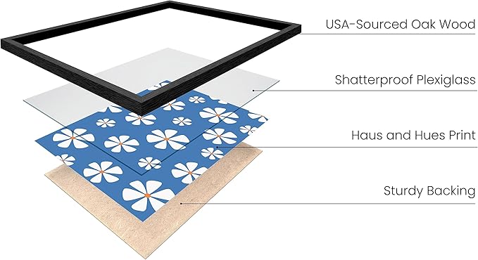 HAUS AND HUES Daisy Flower Wall Art - Blue Floral Art Print for Living Room (Black Frame, 24x36)