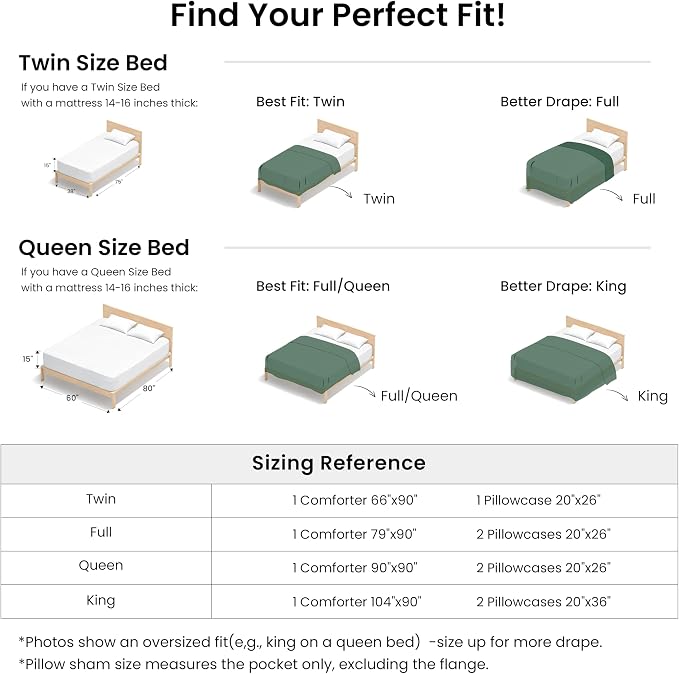 Love's cabin Dark Green King Size Comforter Set, 3-Piece Prewashed Bed Set with 1 Comforter (104 x 90 in) & 2 Pillowcases, Lightweight & Breathable for All Seasons