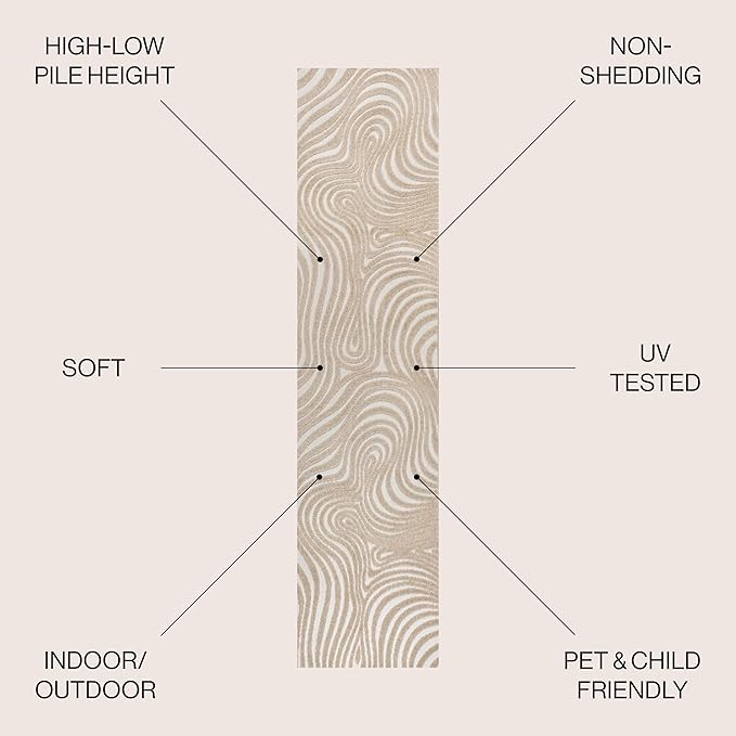 JONATHAN Y Maribo High-Low Abstract Striped Beige/Cream 2x8 Indoor/Outdoor Runner Rug for Patio, Backyard, Living Room, Bedroom, Office, Hose-Washable (SCN103D-28)