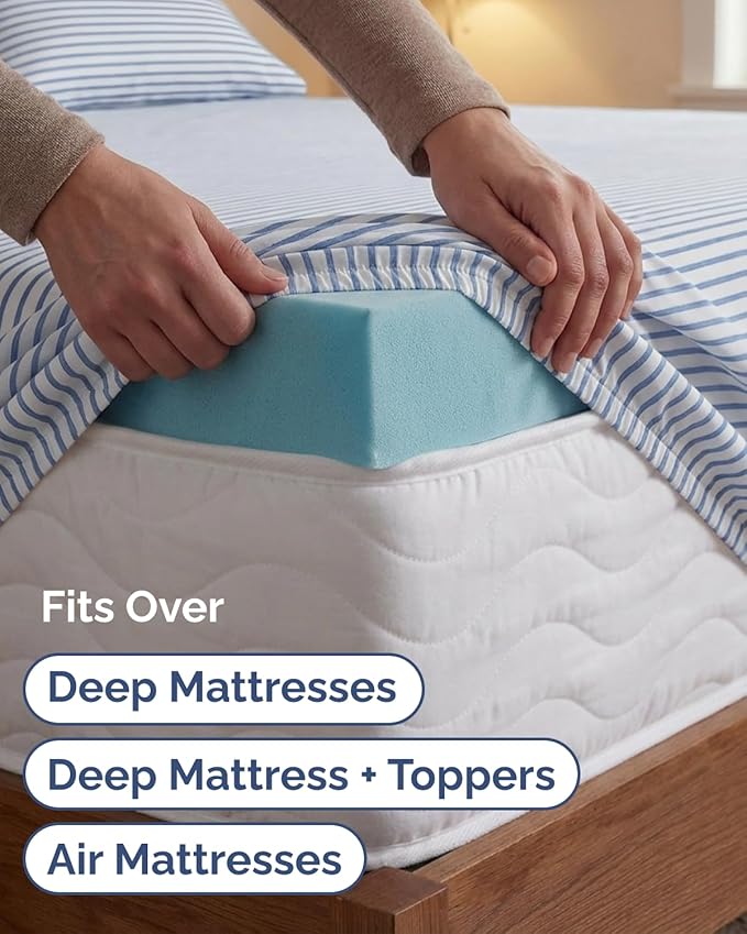 Extra Deep Twin XL Sheet Set - 4 Piece College Dorm Bed Sheets Set with Extra Deep Pockets - Ultra-Soft, Comfy & Breathable Bedding for Women, Men, Kids & Teens - Wrinkle & Fade Free - Blue Stripes 2