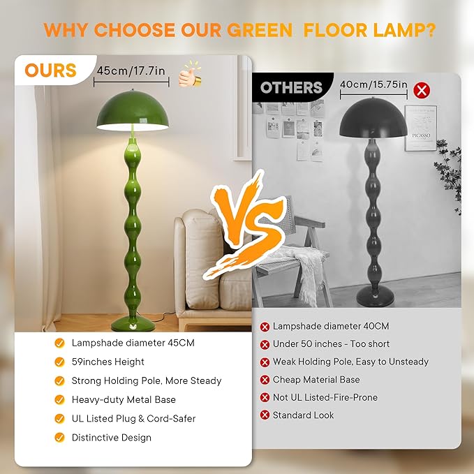 Unique Floor Lamp Creative Green Mushroom Lamp Standing Lamp with 45CM Wide Iron Shade and Foot Switch Modern Floor Light for Living Room, Bedroom, Office, Corner