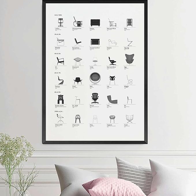 Canvas Painting Poster and Print Bauhaus Exhibition Poster Famous Chairs Wall Charts Print Black White Graphic Modern Wall Art Bedroom and Kitchen Office Wall Decoration 8x12inch metal frame