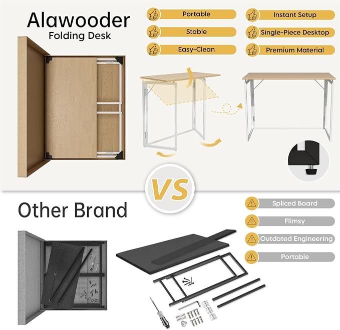 alawooder Folding Desk - 39.4” Wood Top Foldable Desk for Small Spaces | No Assembly Required Compact Desk for Home Office, Writing, and Study