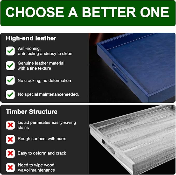 20 * 14 inches Leather Rectangle Serving Tray with Hole Handles,High-End Light Large Service Tray for Ottoman Tray, Tea, Food, Butler - Countertop, Kitchen,Family Dinner, Picnic (Blue)
