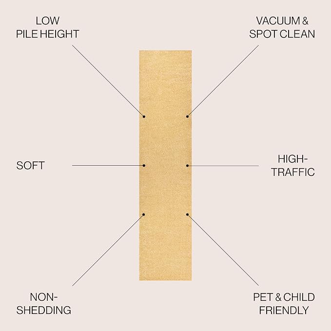 JONATHAN Y Haze Solid Low-Pile Mustard Runner Rug 2x8, Coastal,Bohemian,Minimalist,Classic, Easy-Cleaning for Living Room,Bedroom,Kitchen,Pet Friendly,Non-Shedding (SEU100B-28)