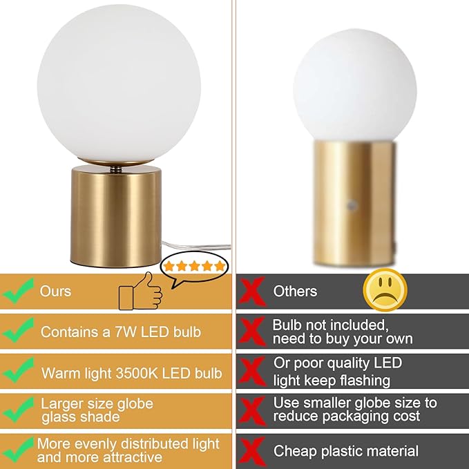 11 Inch Modern Mid Century Gold Globe Table Lamp,Round Bedside Nightstand Lamp with White Glass Shade Metal Base Desk Lamp for Bedroom Living Room End Table