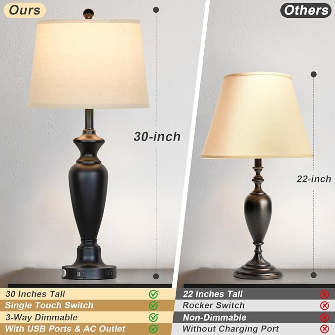 30" Tall Black Table Lamp, 3-Way Dimmable Touch Control Bedside Lamp with USB A+C & AC Outlet for Bedroom, Living Room (1 Pack)