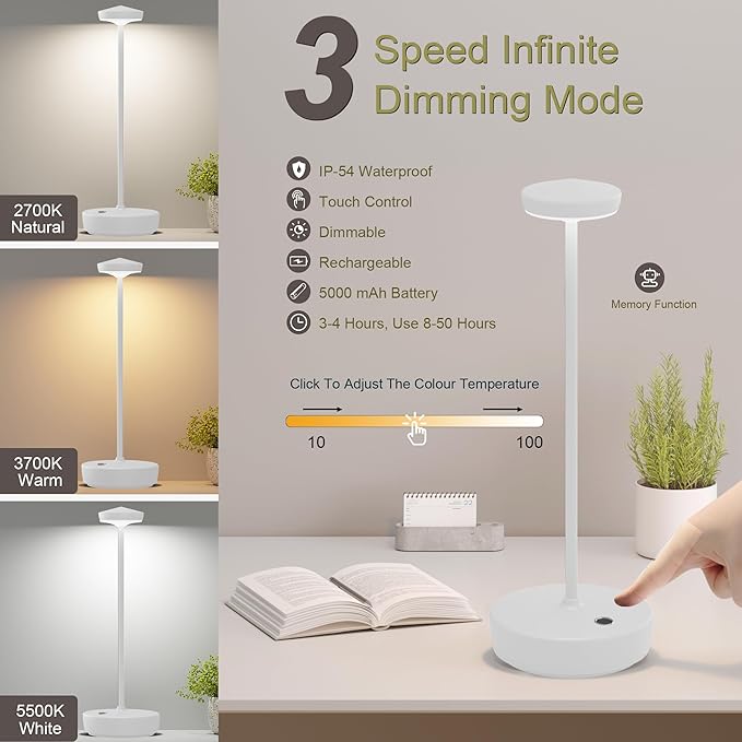 LED Cordless Table Lamp,Rechargeable Battery Operated 3 Levels Brightness with Memory Function IP54 Waterproof Portable Lights for Outdoor Patio,Travel,Cafe,Restaurant(2P White)