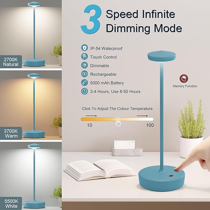 Cordless LED Table Lamp,Rechargeable 5000mAh Battery - Touch Control 3-Level Brightness, Portable Metal IP54 Waterproof for Patio, Restaurant, Cafe(2P Blue)