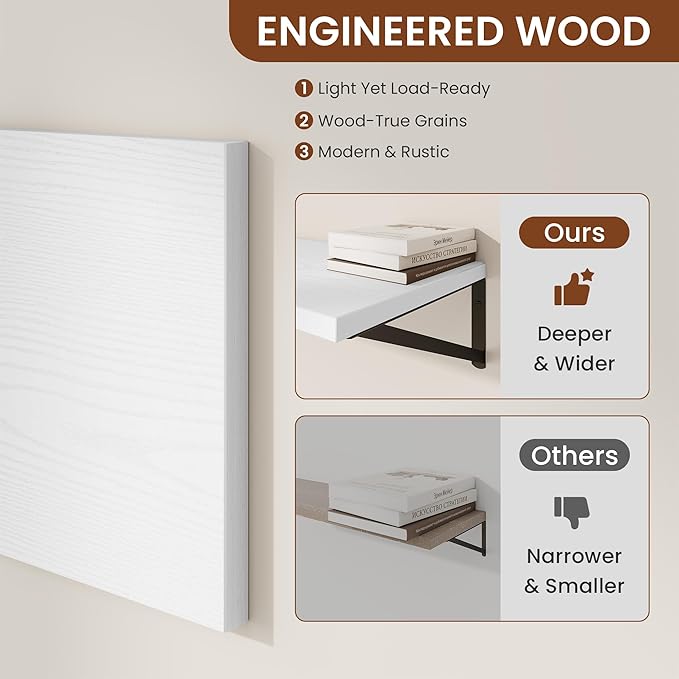 Deep Wall Shelves 16"W x 12"D Engineered Wood Floating Shelves for Wall, Sturdy Metal Bracket Bookshelves Home Decor Storage for Living Room Bedroom Bathroom Kitchen, Set of 2, White Finish