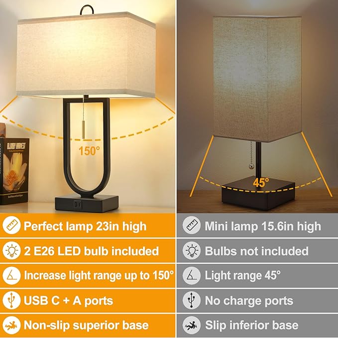 24'' Table Lamps Set of 2 - Desk Lamp & Bedside Lamp, Adjustable Color Temperature, USB C+A Ports, Modern Nightstand Lamps for Bedroom, Living Room, Home Office, Pull Chain Switch( Includes Bulbs)