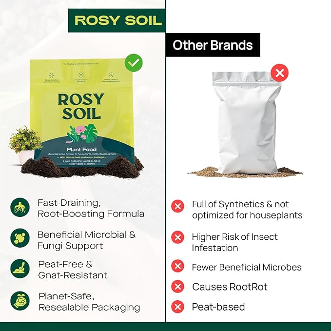 Rosy Soil Plant Food - Microbially Active Fertilizer for Houseplants, Herbs, Flowers – Enriched with Biochar, Kelp, and Worm Castings – Organic Food for Healthy Growth – 2 Quarts