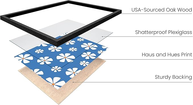 HAUS AND HUES Daisy Wall Art - Blue floral picture for living room, adding a touch of color and serenity. Framed in sleek black (Black Frame, 12x16).