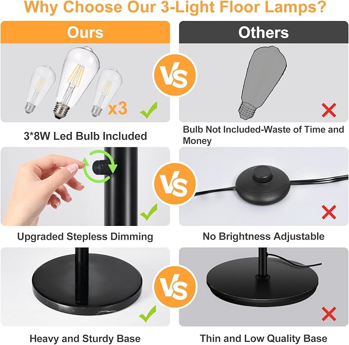 DLLT Modern Floor Lamp for Room: 3-Light Black Tree Dimmable Floor Lamps with White Shades for Living Room - Arc Standing Lamp for Bedroom - Tall Floor Lamp for Office Corner 3 LED Bulbs Included