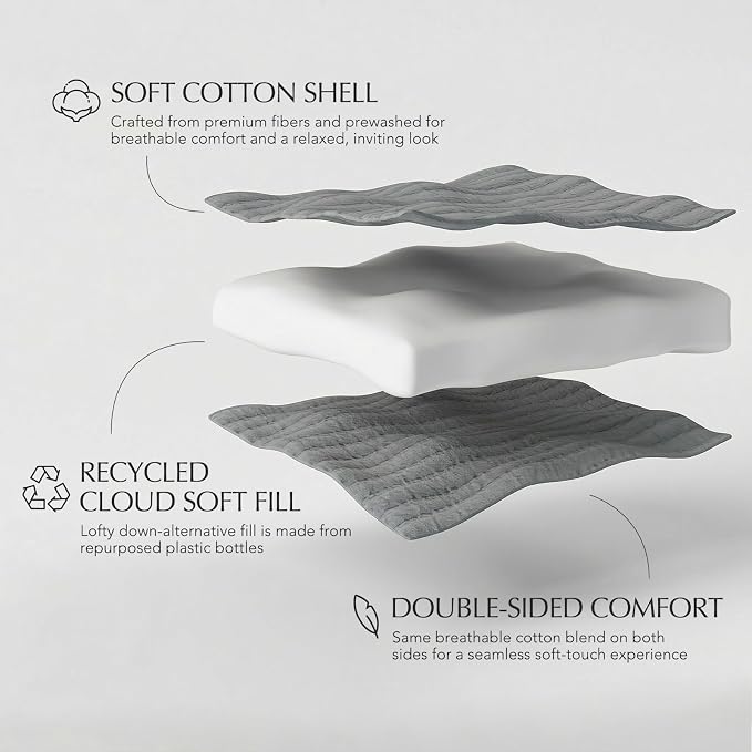EVERGRACEHOME Cotton Gauze King Bedspread, Ultra Soft Prewashed Pick Stitch Matelassé Coverlet, Lightweight Textured Oversized King Quilt Bedding Set for All Season, with 2 Shams, Fog Gray