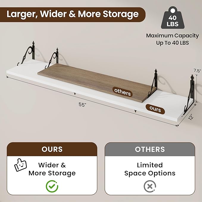 RICHFOCUS 12 Inch Deep Floating Shelves for Wall, 55" W x 12" D Wood Wall Shelves Set of 2, Wide Floating Shelves for Living Room, Bedroom, Kitchen, Bathroom and Decor Storage, White
