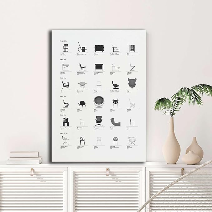 Printed Canvas Painting Wall Art Bauhaus Exhibition Poster Famous Chairs Wall Charts Print Black White Graphic Modern Wall Art Kitchen and Dining Room Wall Decoration 16x24inch wood Frame