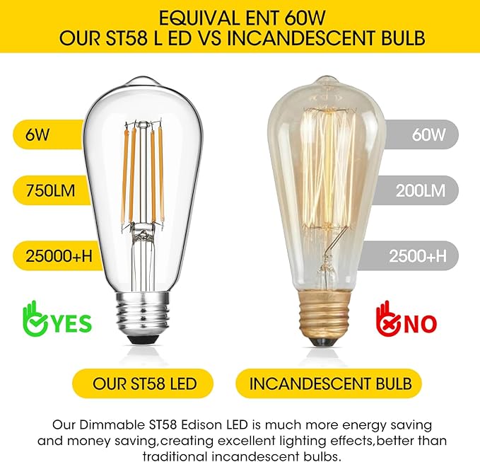 Vintage LED Edison Bulbs, 6W, Equivalent 60W, Dimmable, High Brightness Warm White 2700K, ST58 Antique LED Filament Bulbs with 90+ CRI, E26 Medium Base, Clear Glass, Pack of 16