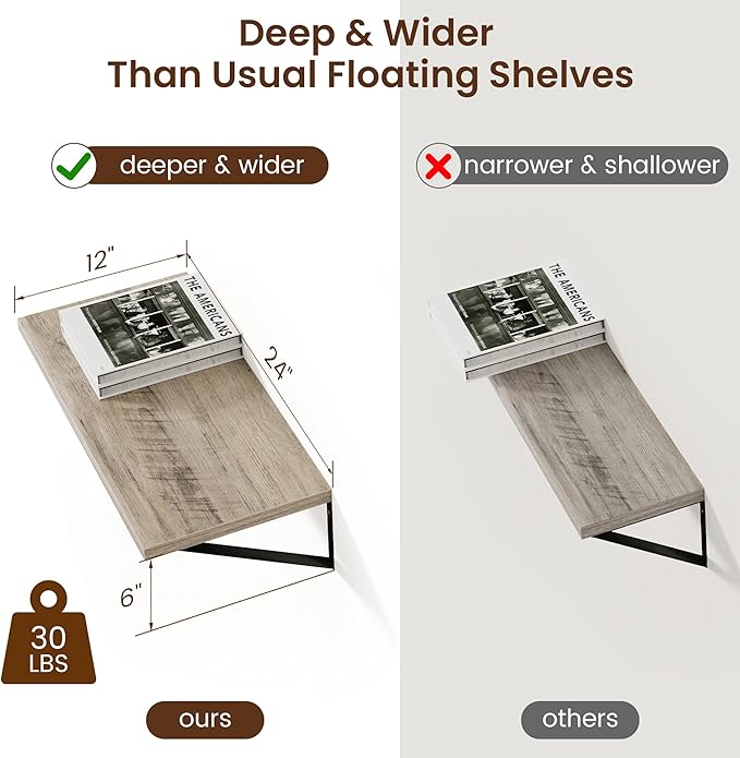 Axeman 12 Inch Deep Floating Shelves for Wall - 24 Inch Wide x 12 Inch Deep Wall Shelves Set of 2 - Rustic Grey Wood Floating Shelves for Living Room