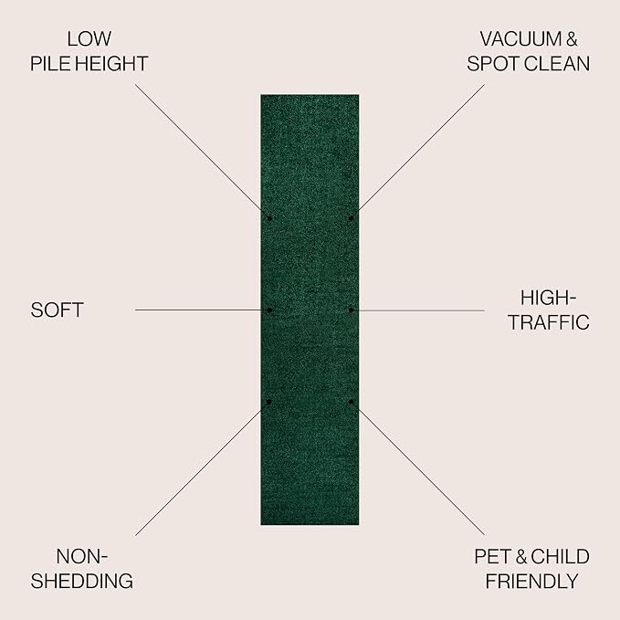 JONATHAN Y Haze Solid Low-Pile Emerald Runner Rug 2x8, Coastal,Bohemian,Minimalist,Classic, Easy-Cleaning for Living Room,Bedroom,Kitchen,Pet Friendly,Non-Shedding (SEU100L-28)