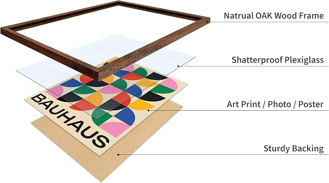 Poster Master Bauhaus Poster - Triangles Print - Geometric ART - Abstract ART - Graphic Design Style - Chic Boho - Mid Century Modern - Living Room or Bedroom Decor - 8x10 Brown Framed