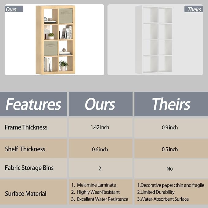 furtble Bookshelf with Storage Bins, 8-Cube Storage Organizer, Modern Wood Open Bookcase, Multifunctional Display Shelf for Living Room, Bedroom, Home Office, Oak