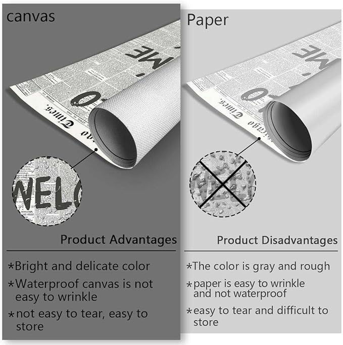 Drimiler Hello Mtv Welcome To My Crib Poster Vintage Black And White Newspaper Canvas Wall Art Positive Affirming 70'S Room Aesthetic Prints Painting For Home Bedroom Dorm Wall Decor 24x36in Unframed