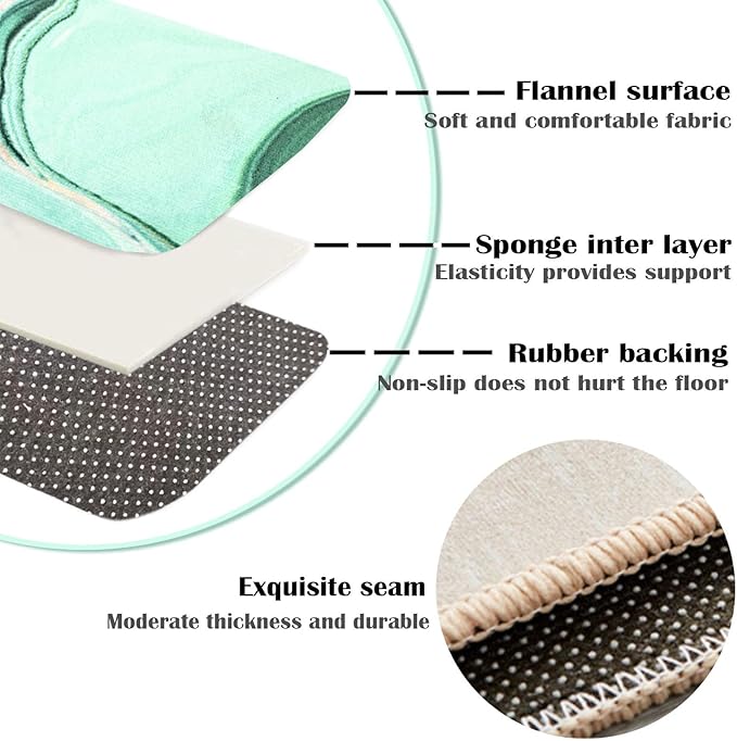 Abstract Ink Blue Gray Gold Geometry Art Area Rug, Nordic Fashion Minimalist Indoor Rug, Soft Foldable Non Slip Breathable Sofa Carpets for Living Room Bedroom Entryway Hotel Office 5x8ft