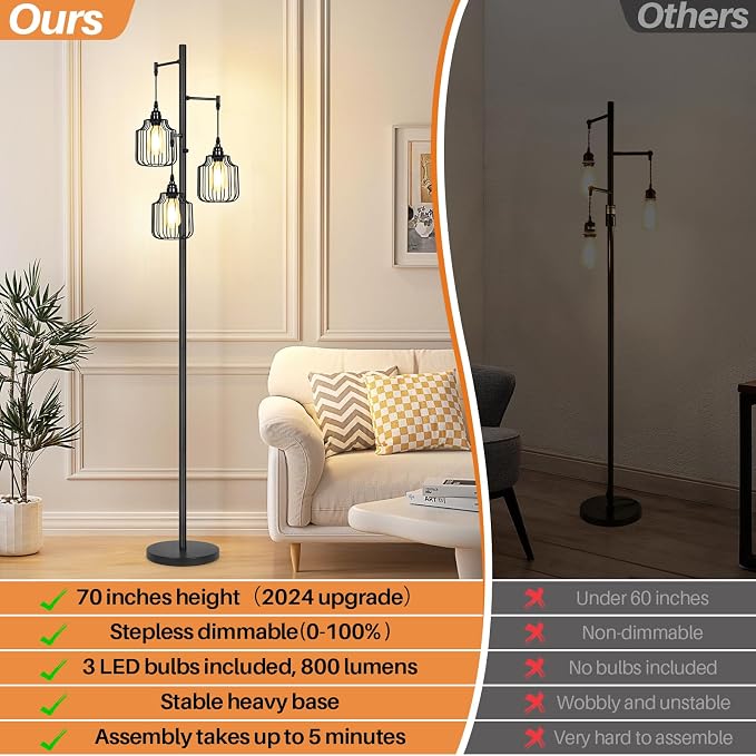 Dimmable Floor Lamp with 3 x 800LM LED Edison Bulbs,Tall Standing Lamp for Living Room,Farmhouse Black Corner Floor Lamp,Bright Industrial Rustic Vintage Tree Pole Light with Cage for Bedroom Office