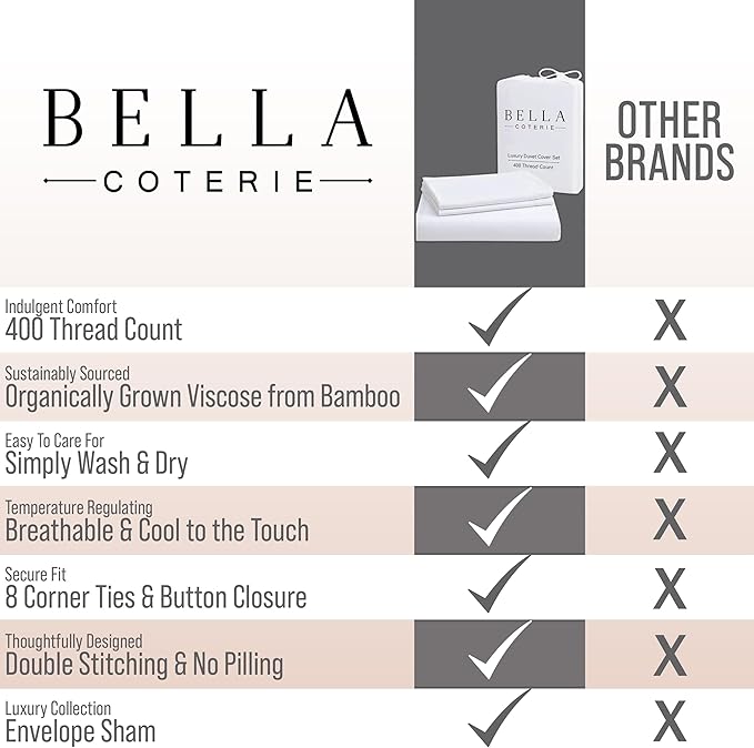Bella Coterie Luxury Bamboo Viscose California King Size Duvet Cover Set | 100% Organically Grown | Corner Ties | Ultra Soft | Cooling | Two Pillow Shams | 106 x 94 | No Insert [Mocha]
