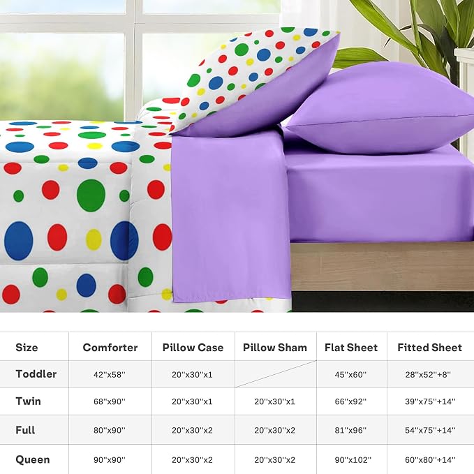 Nesker Comforter Set Twin Size, Rainbow Green Red 5 Pcs Bedding for Kids and Adults, Blue Yellow Polka Dot Bed Sheet Sets with Fitted Sheet Pillowcase & Sham