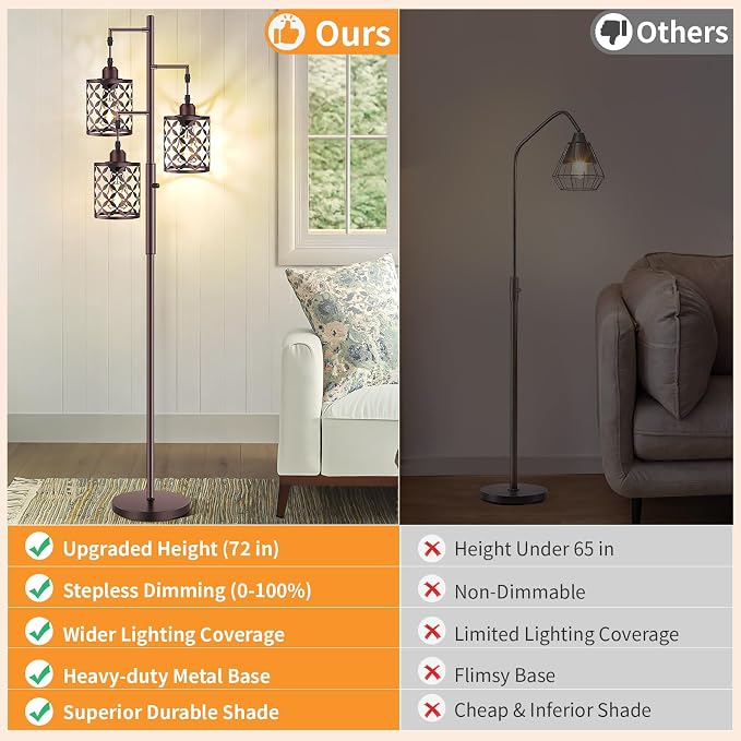 Dimmable Floor Lamp, Farmhouse Standing Lamp with Elegant Metal Cage, Industrial Tall Tree Floor Lamps for Living Room, Bedroom, Study Room, Office, 3 x 800LM LED Bulbs Included, 72", Brown