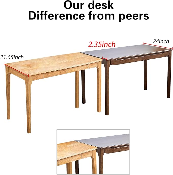 Widen Solid Wood Desk with Drawers,47"X24" Wood Writing Desk for Small Space,Student Computer PC Desks,Home Desks for Work,Gaming Study Desk for Bedroom Escritorios Desk Table (Walnut, 47”)