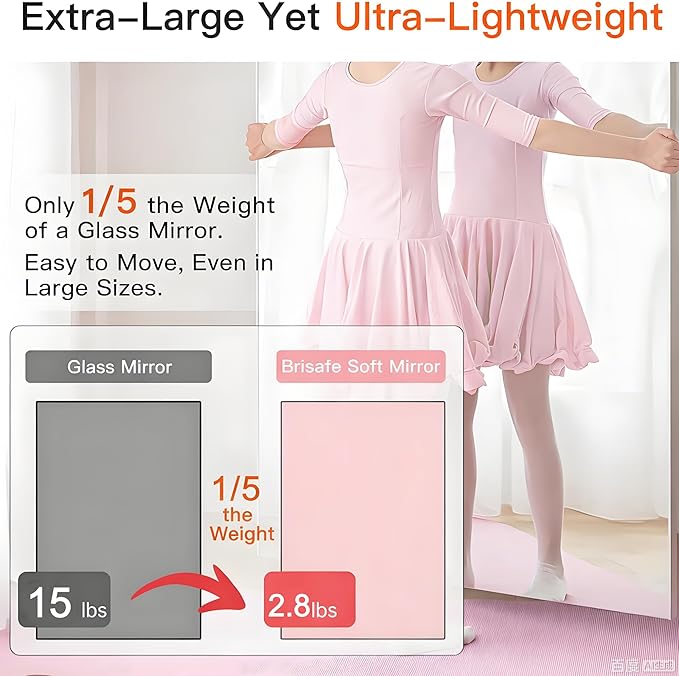 brisafe 67" x 48" (2PCS 67" X 24") Home Gym Mirror - Full Length Wall Mirror for Gyms, Dance, Yoga - Easy to Install, Lightweight Shatterproof Nano Mirror, Reduces 60% Commercial Insurance Costs