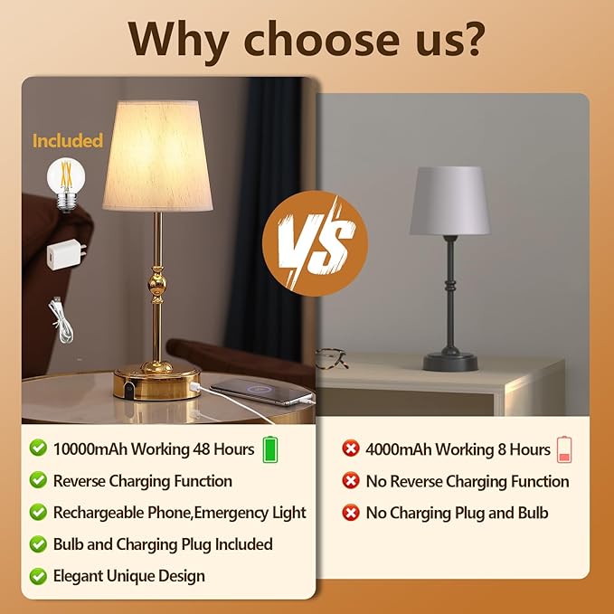 MEIXISUE Portables Cordless LED Table Lamp with Dimmer,Outdoor Gold Desk Lamp10000mAh Wireless Rechargeable Battery Nightstand Lamp for Bedroom Bedside Home Camping Balcony Bar RV,Decor