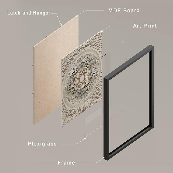 SIGNWIN Framed Art Beige Abstract Geometric Circle Stroke Minimalist Folk Boho Mid-Century Inspired Digital Print Decorative Zen Bedroom Relax Multicolor - 12"x16"x4 Black