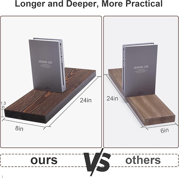Axeman Floating Shelves for Wall, 24 Inch Wood Floating Shelves Set of 2, 24W x 8D Rustic Floating Wall Shelves for Living Room Bedroom Laundry Room Garage Farmhouse - Dark Walnut
