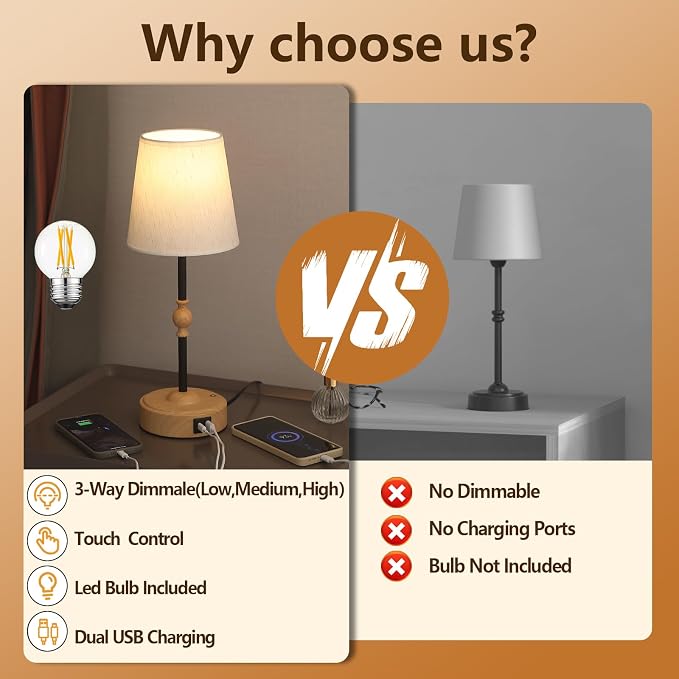 MEIXISUE Bedside Table Lamp for Bedroom with 2 USB Charging Ports Minimalist Small Nightstand 3-Way Dimmable Touch Desk Lamp for Living Room Home Office Dorm,LED Bulb Included