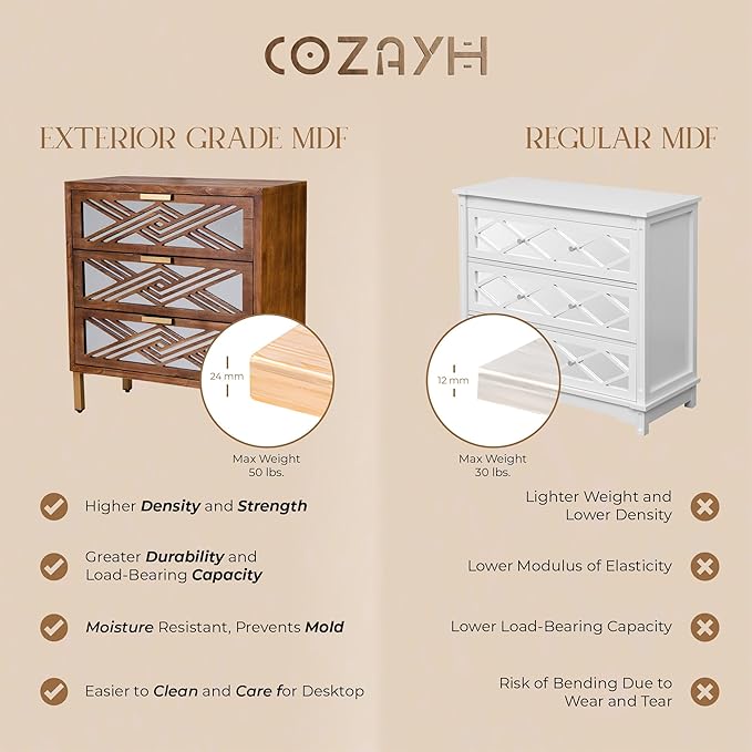 COZAYH 3-Drawer Accent Dresser, Geometric Mirror Front Drawer Organizer Chest with Metal Handles & Legs - Modern Living Room, Entryway, or Bedroom Furniture