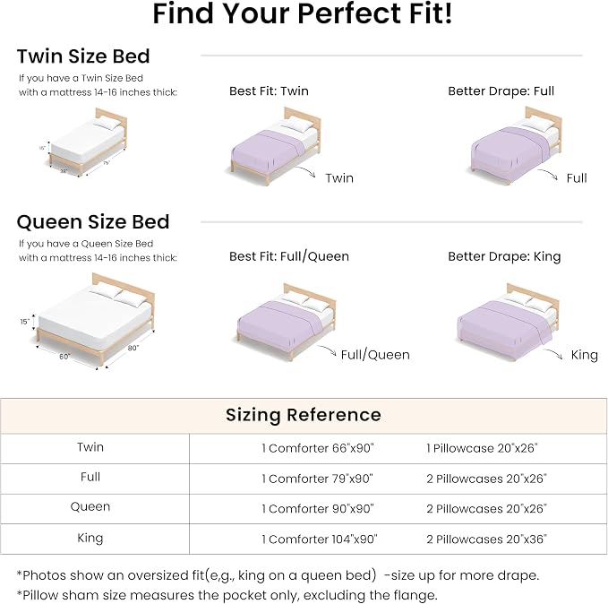 Love's cabin Lavender Twin/Twin XL Comforter Set, 2-Piece Prewashed Bed Set with 1 Comforter (66 x 90 in) & 1 Pillowcase, Lightweight & Breathable for All Seasons | Soft