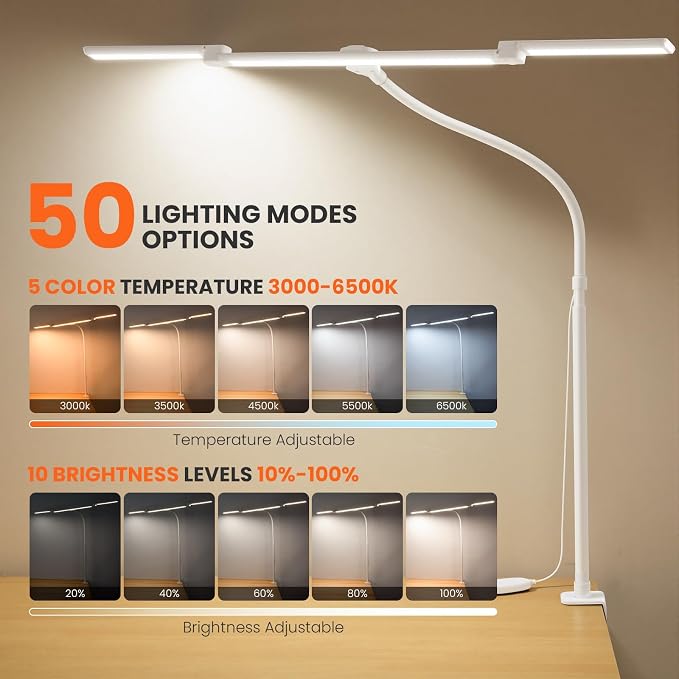 LED Desk Lamp for Office Home, Adjustable 3 Head Computer Monitor Light with Clamp, Eye Caring Clip on Desk Light Stepless Dimming, Auto-off Timer Architect Desk Lamp for Reading Study Workbench White