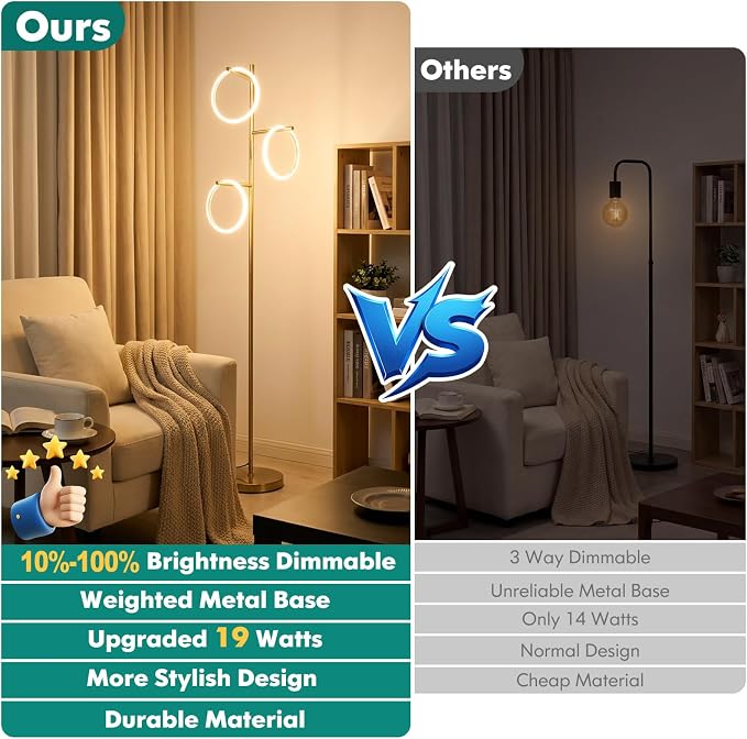 Bairth Gold Floor Lamp with 3 Lights, Modern LED Tree Floor Lamp for Living Room, 17W Stepless Dimmable Tall Standing Lamp with 3 Detachable Circular Lights for Reading, Bedroom, Office, Antique Brass