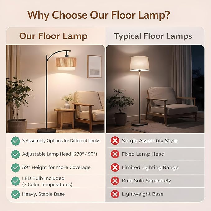 TJOY Floor Lamp for Living Room with 12W LED Bulb, Arc Floor Lamp, 3 Color Temperatures Standing Floor Lamp with Boho Rattan & Fabric Shades for Living Room, Bedroom, Farmhouse, Corner