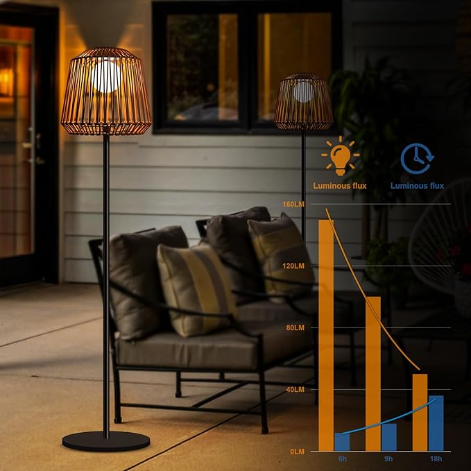 Outdoor Solar Floor Lamp, Garden Rattan Wicker Light, Metal Pole and Base, Waterproof Yard Garden Wedding Home Decor Light