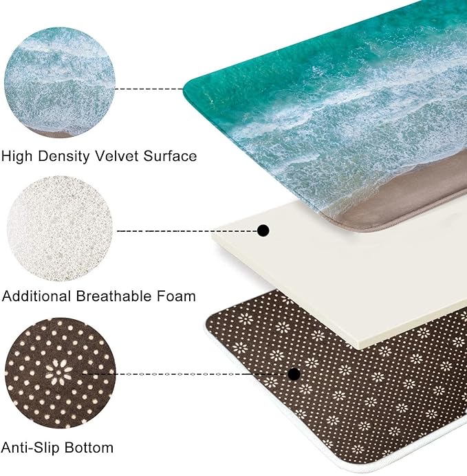 Britimes Bath Mat for Bathroom No Slip Blue Beach Sand Waves Washable Cover Floor Rug Carpets Floor Mat Bathroom Decorations 18x30 inches for Kitchen Bedroom Indoor
