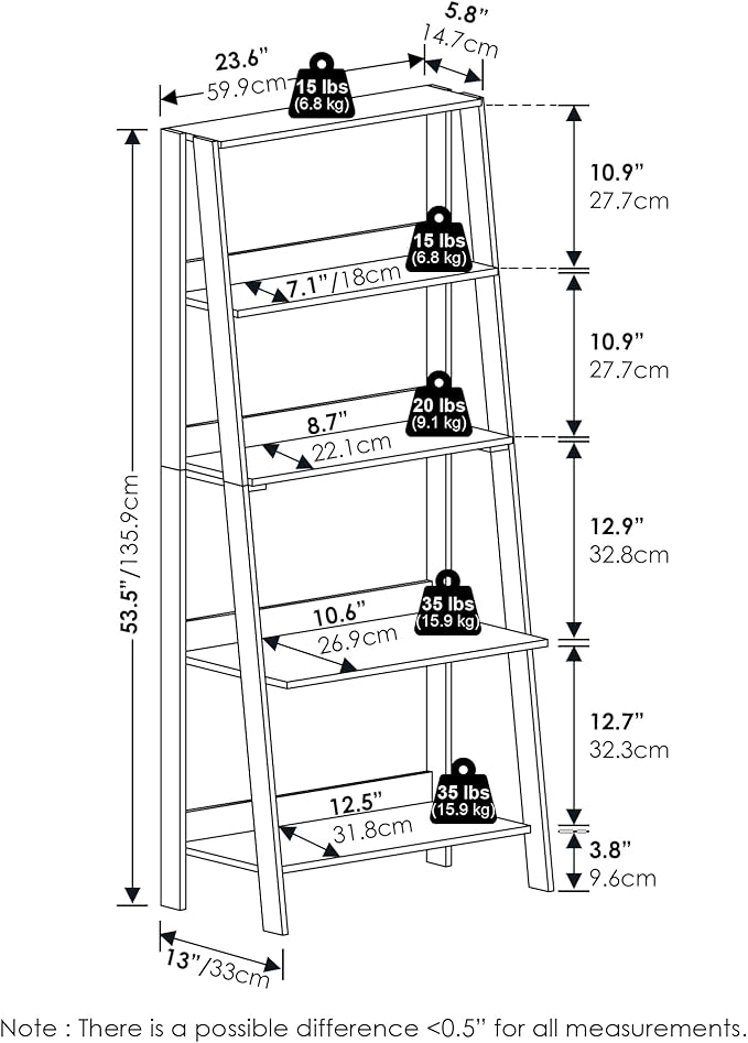 Furinno 5-Tier Ladder Shelf, White Ladder Book Shelf, Open Design Bookshelf, Display Storage Shelves, 13 x 23.6 x 53.5, for Living Room, Home Office, Plain White
