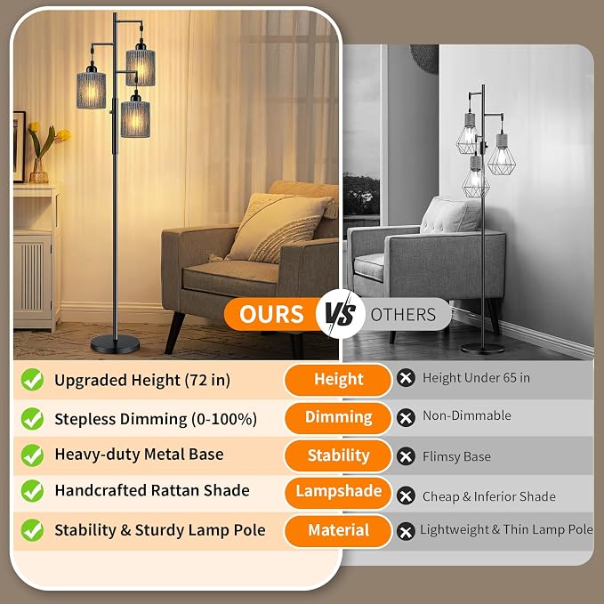 Hotsonic 72" Tall Boho Rattan Style Floor Lamp with Hand-Woven Paper Cord Shade, Dimmable Industrial Tree Standing Lamp for Living Room, Bedroom, Study Room, Office (3 x 800LM Bulbs Included) - Black