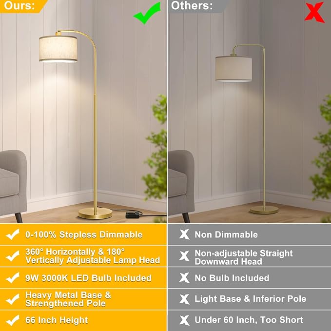 LED Floor Lamp Fully Dimmable Modern Standing Lamp Arc Floor Lamp with Adjustable Drum Shade, Tall Pole Reading Lamp Light for Living Room Bedroom Study Room, Bulb Included