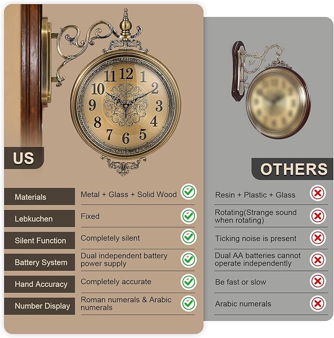 Large Vintage Double Sided Wall Clock with Glass & Metal, Roman and Arabic Numerals, Silent Non-Ticking Battery Operated Antique Clock for Living Room, Office, Hallway Decor (15x18.5 Inch)